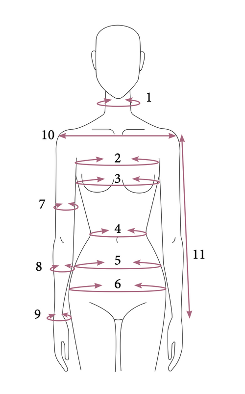 SIZING & MEASUREMENTS – Horse Show Beauty Designs